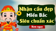 Soi cầu dự đoán Xổ Số Miền Bắc ngày 28/10/2024 - Dự đoán XSMB 28-10-2024